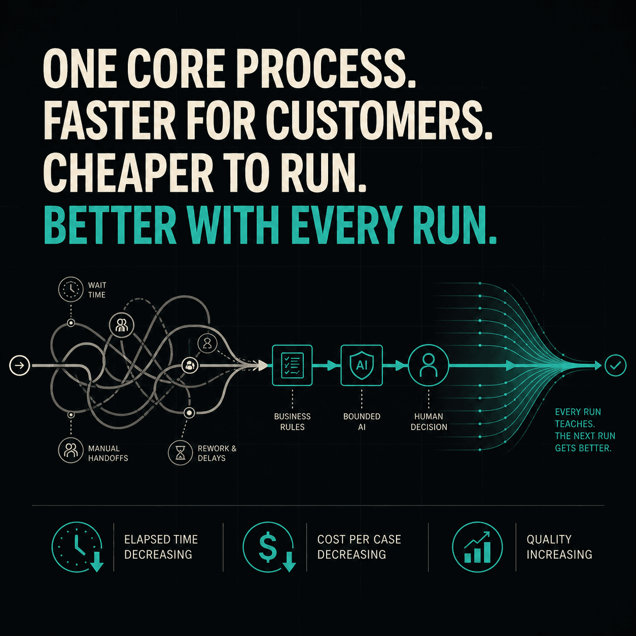 AI Transfo - Product Image