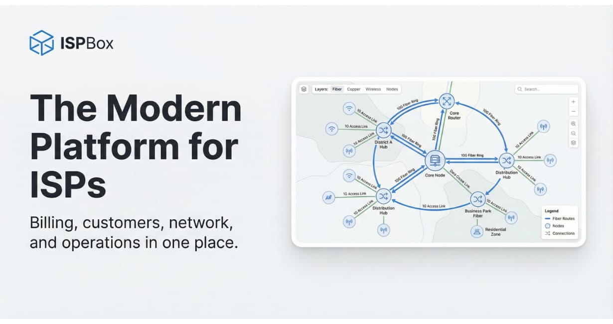 ISPBox - Product Image