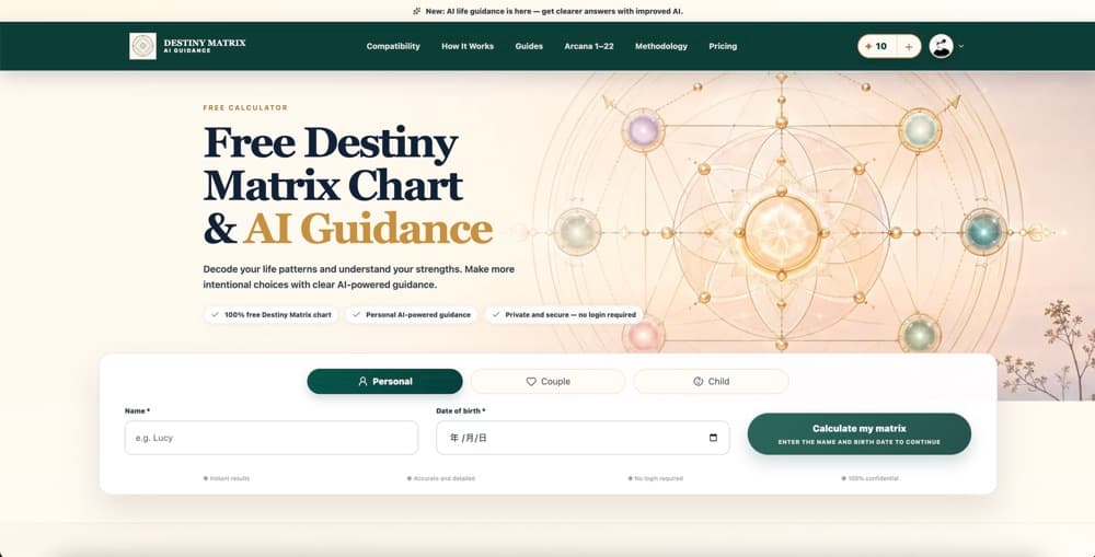 Destiny Matrix - Product Image
