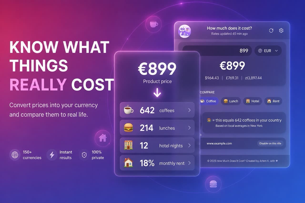 How Much Does It Cost? - Product Image