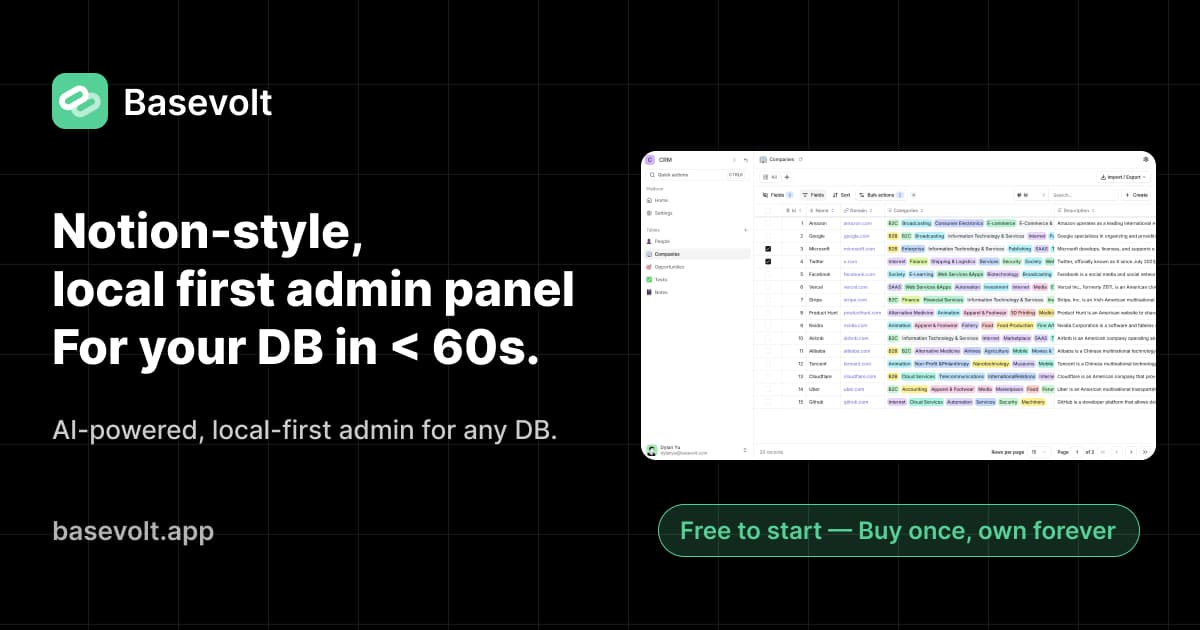 Basevolt - Product Image