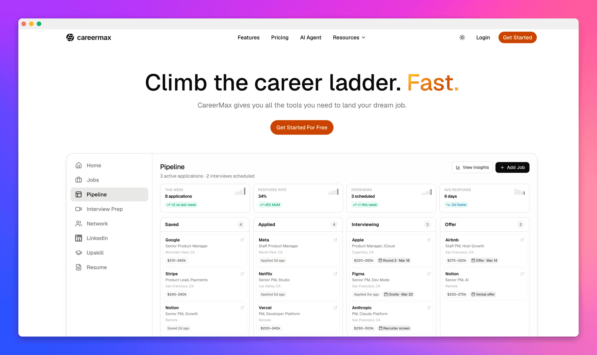 CareerMax - Product Image