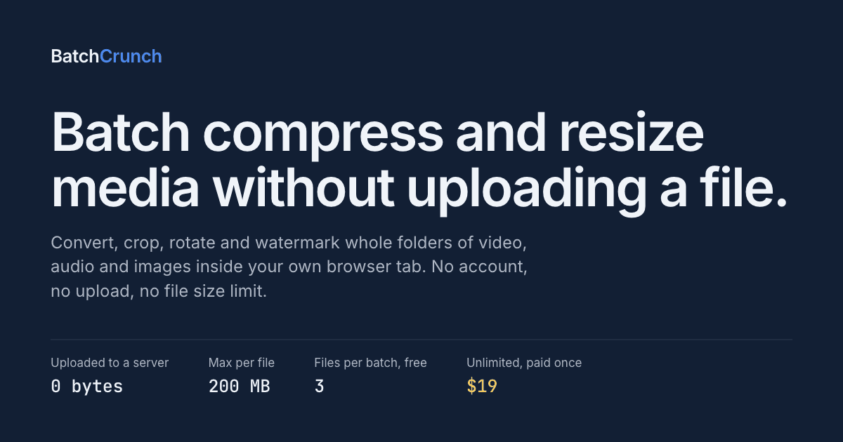 BatchCrunch - Product Image