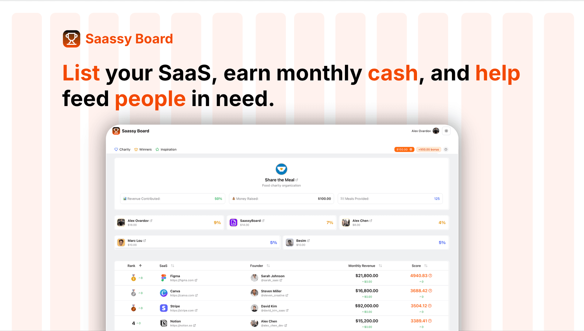 Saassy Board - Product Image