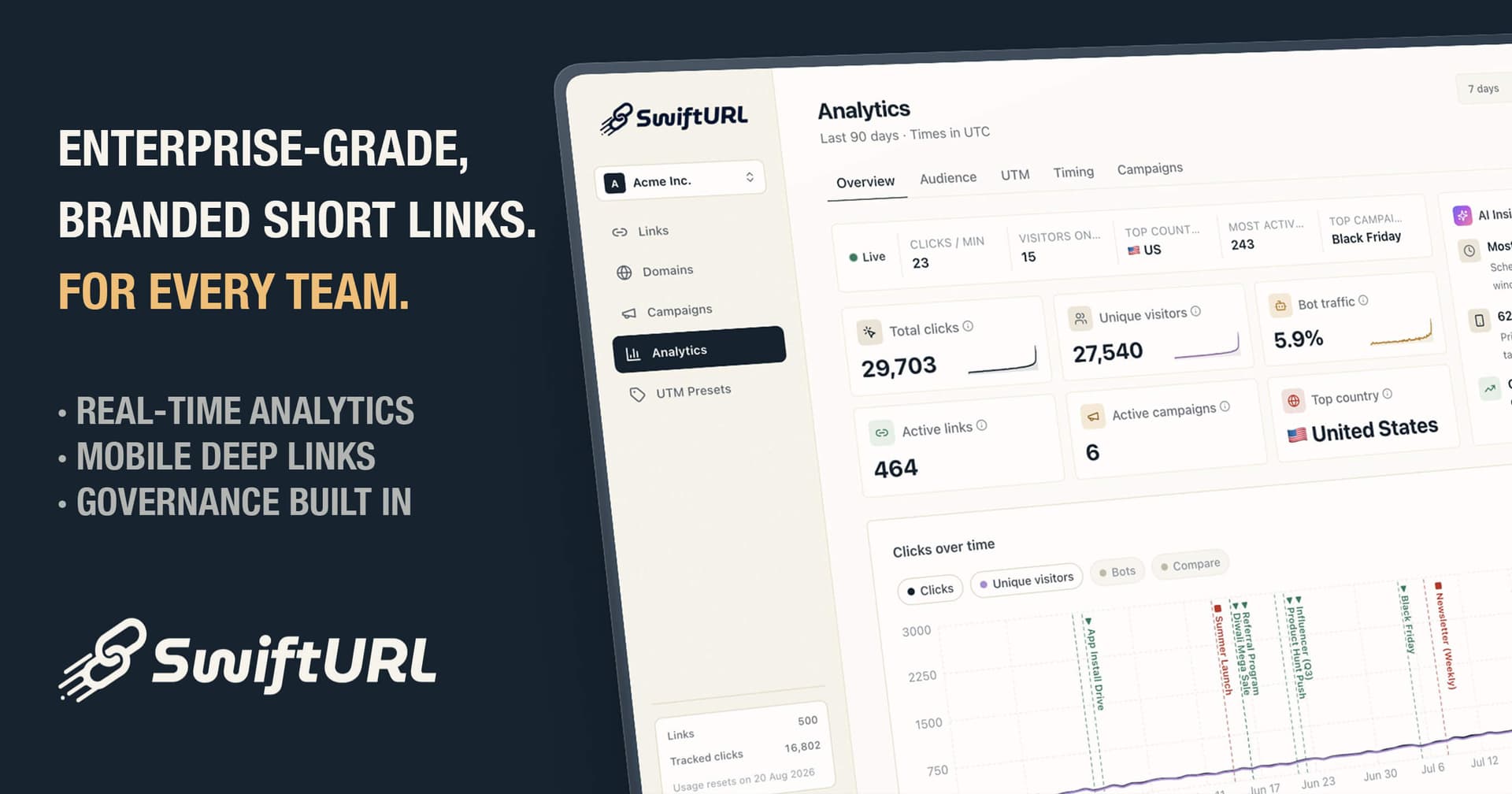 SwiftURL - Product Image