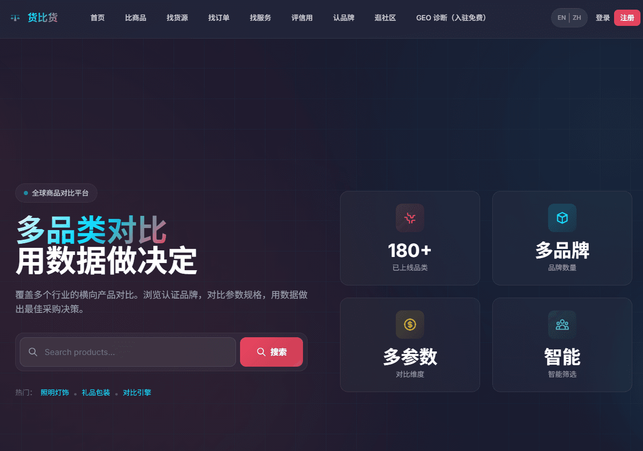 Compare2Best - Product Image
