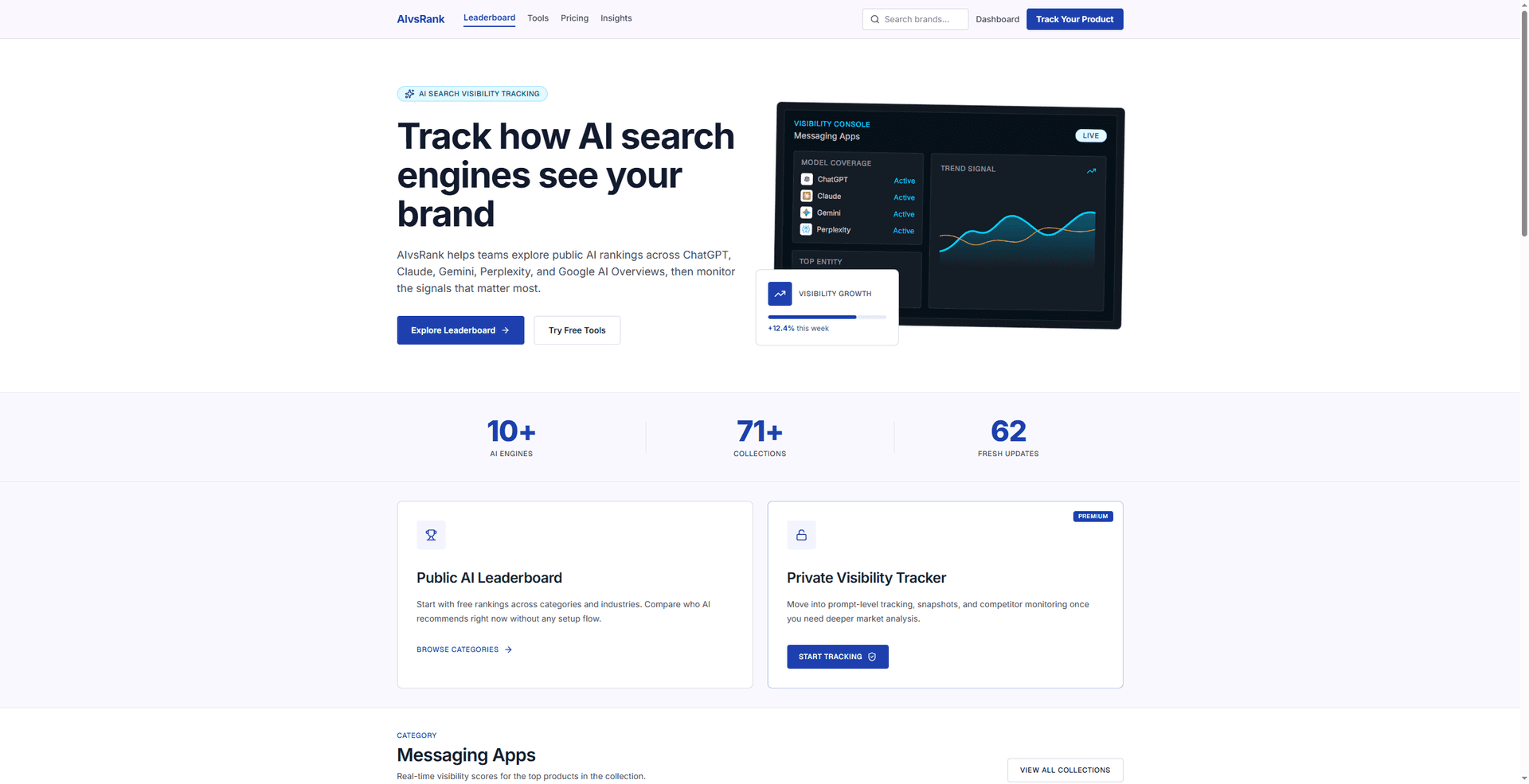 AIvsRank - Product Image