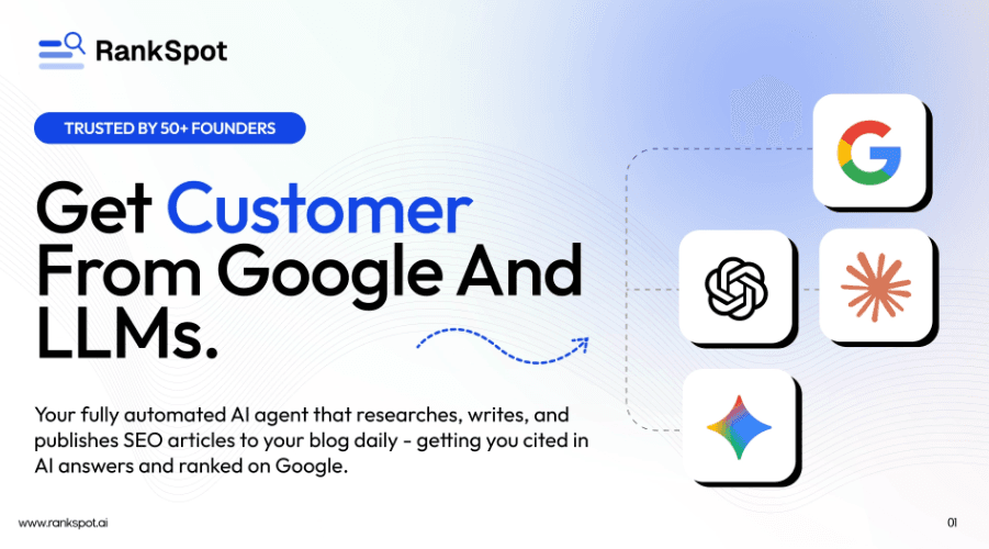 RankSpot - Product Image