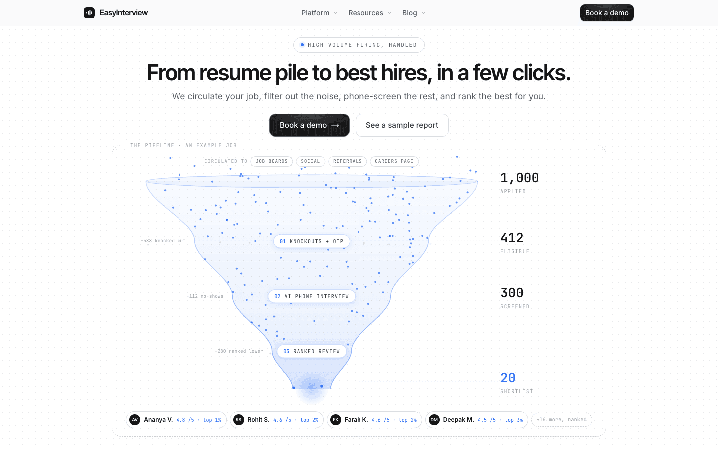 EasyInterview - Product Image