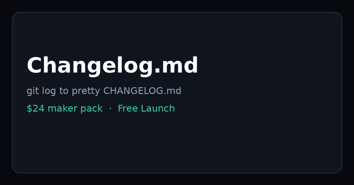Changelog.md - Product Image