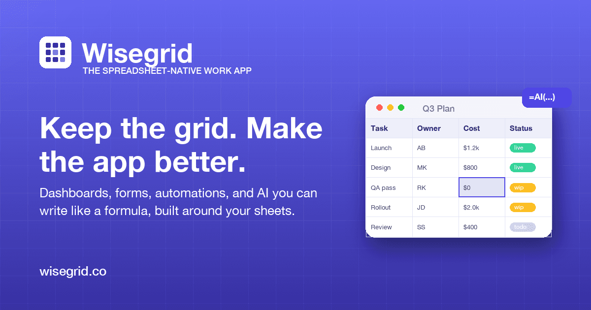 Wisegrid - Product Image