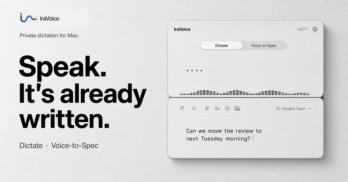 IraVoice for Mac - Product Image